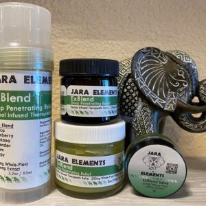 ExBlend Topical Collection
